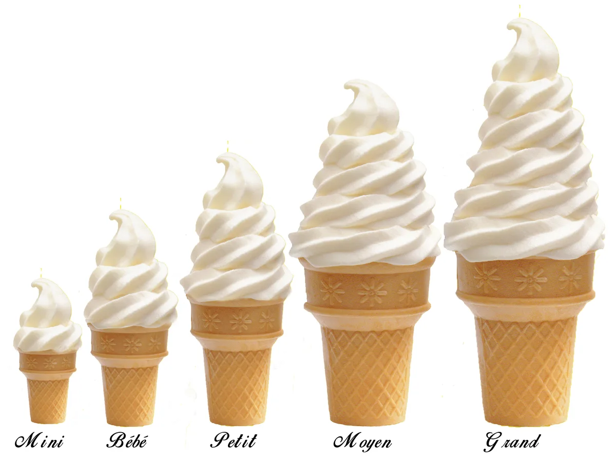 5 formats — Mini, B&eacute;b&eacute;, Petit, Moyen, Grand